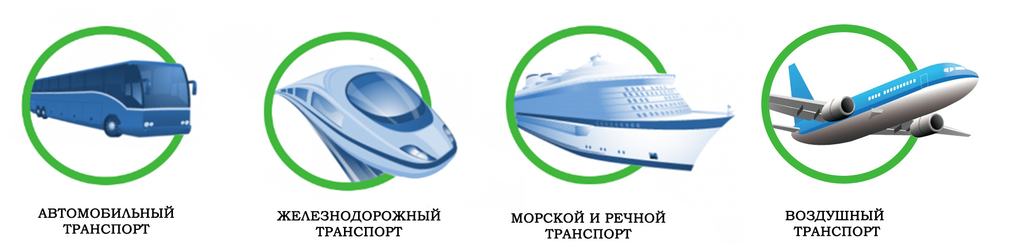 Курсы по транспортной безопасности в Вологде | Учебный центр «Специалист»